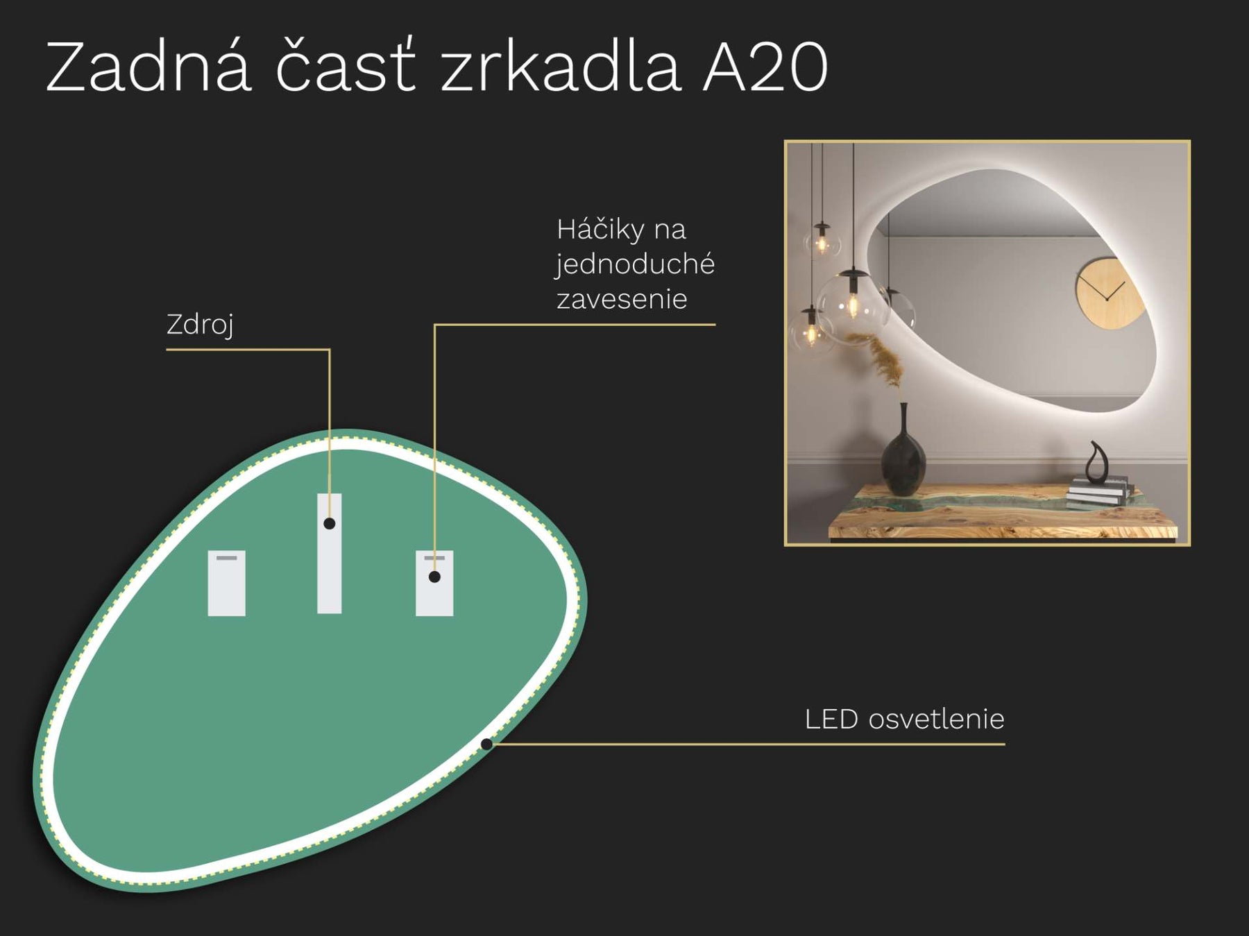 Organické LED zrkadlo s osvetlením A20 